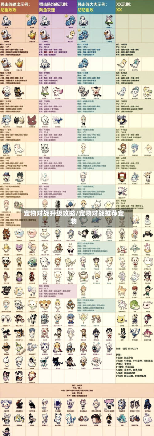 宠物对战升级攻略/宠物对战推荐宠物