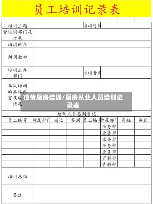 疫情厨房培训/厨房从业人员培训记录表-第2张图片