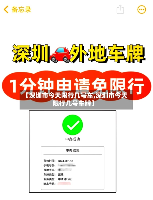 【深圳市今天限行几号车,深圳市今天限行几号车牌】-第3张图片