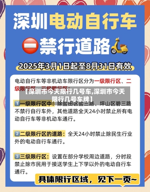 【深圳市今天限行几号车,深圳市今天限行几号车牌】-第2张图片