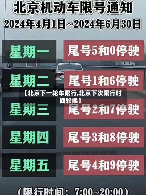 【北京下一轮车限行,北京下次限行时间轮换】