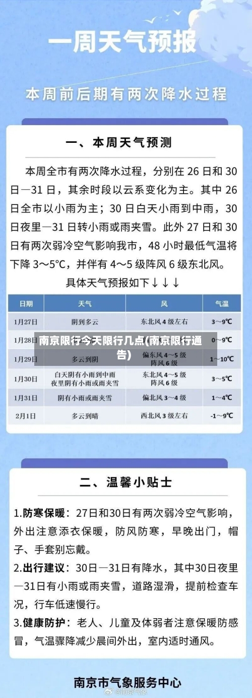 南京限行今天限行几点(南京限行通告)
